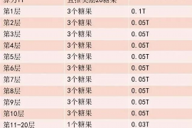 讨债锁门不锁人：债务催收中的法律边界与人性关怀